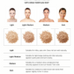 Anti-Ageing Mineral Foundation SPF15